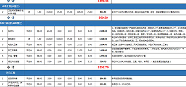 杭州水電裝修大概多少錢？