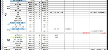 160平米全包裝修價(jià)格！160平米全包裝修費(fèi)用明細(xì)！