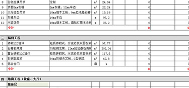 杭州110平房裝修需要多少錢(費(fèi)用明細(xì))！
