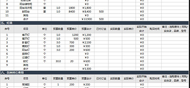 杭州裝修多少錢一平方(附裝修省錢妙招)！