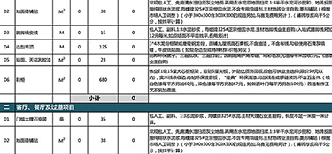 杭州90平房子裝修多少錢(費(fèi)用明細(xì))！