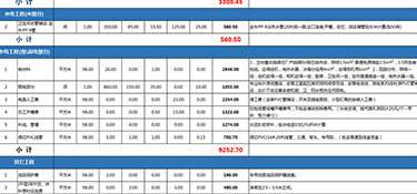 150平米房子裝修多少錢(qián)？150平米房子裝修報(bào)價(jià)清單！