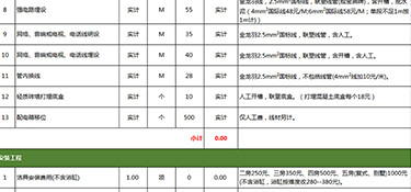 家裝吊頂價(jià)格多少錢(qián)？家裝吊頂注意事項(xiàng)！