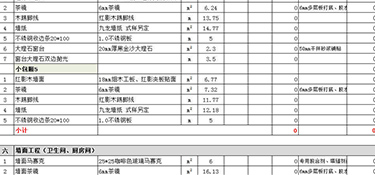 裝修100平米多少錢？100平房子裝修費(fèi)用報(bào)價清單！