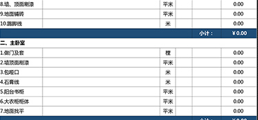 三室兩廳房屋裝修費(fèi)用多少錢（價格明細(xì)表）