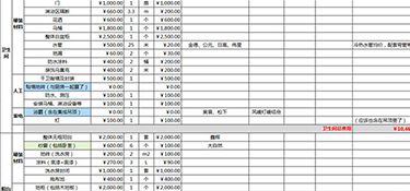 兩室一廳裝修要多少錢(qián)？?jī)墒乙粡d裝修費(fèi)用明細(xì)！