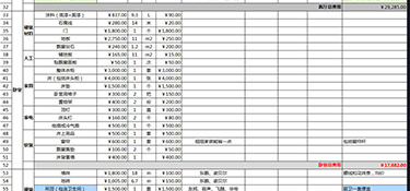 別墅家居裝修設(shè)計(jì)！別墅家裝設(shè)計(jì)費(fèi)用清單！