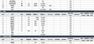 100平房子裝修多少錢(裝修清單明細(xì))