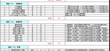 裝修房子全包價(jià)格一般多少一平方 全包裝修報(bào)價(jià)明細(xì)表