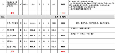 杭州房子裝修全包價格一般多少錢一平米(含報價清單)