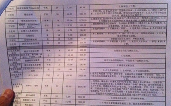 杭州裝潢裝修報價是怎樣的？一份完整的家裝報價單