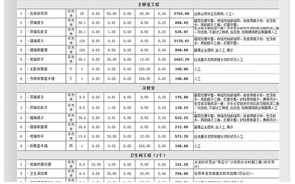 杭州裝修公司裝修報價單