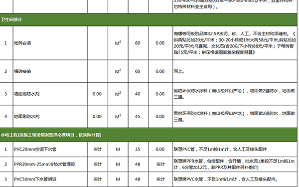 房屋裝修報價單