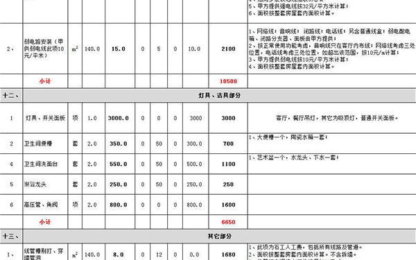 90平米裝修報(bào)價(jià)單