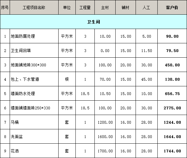 衛(wèi)生間裝修價格明細(xì)表