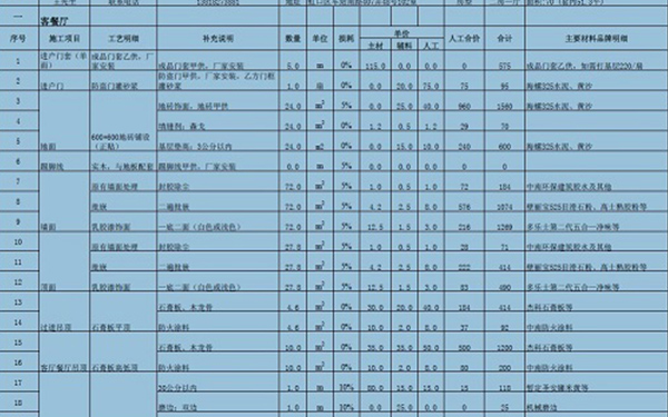 105平裝修報價單