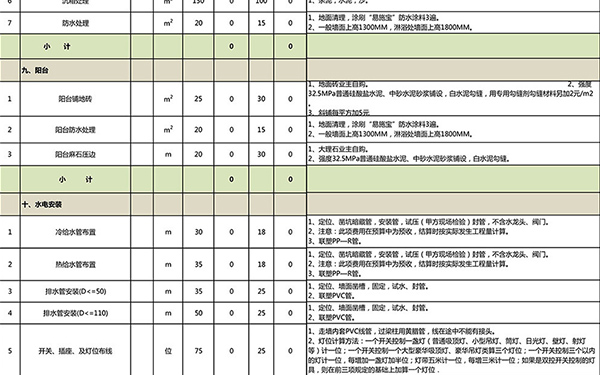 杭州裝修報價單