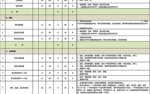 裝修報價單