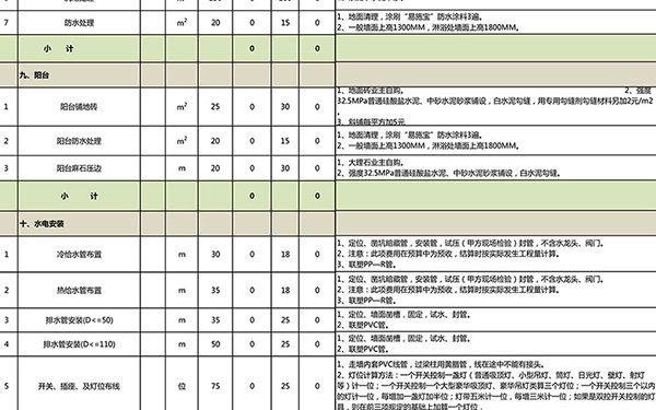 裝修報(bào)價(jià)單