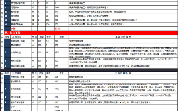 裝修報價單