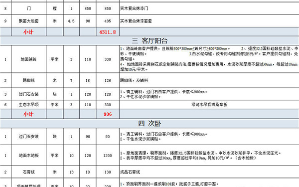 裝修報價單